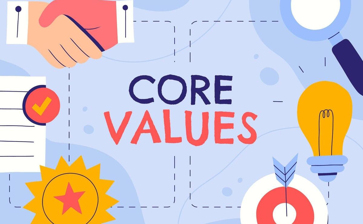 Hand drawn core values background