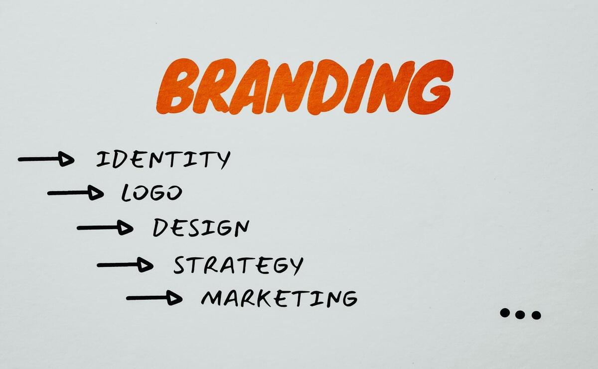 Visual representation of branding, identity, and marketing strategies.