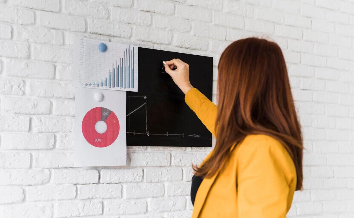 Business woman analyse on chalkboard